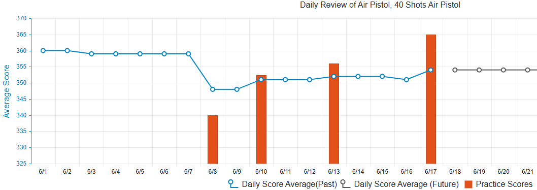 Screenshot 2025-06-17 151940