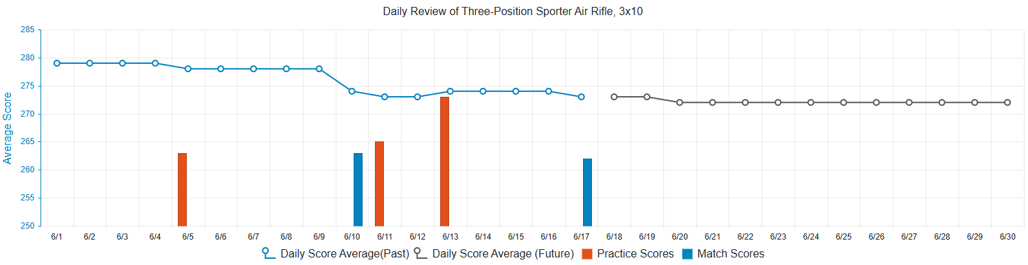 Screenshot 2025-06-17 151017