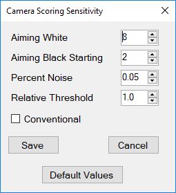 OutdoorCameraSensitivity