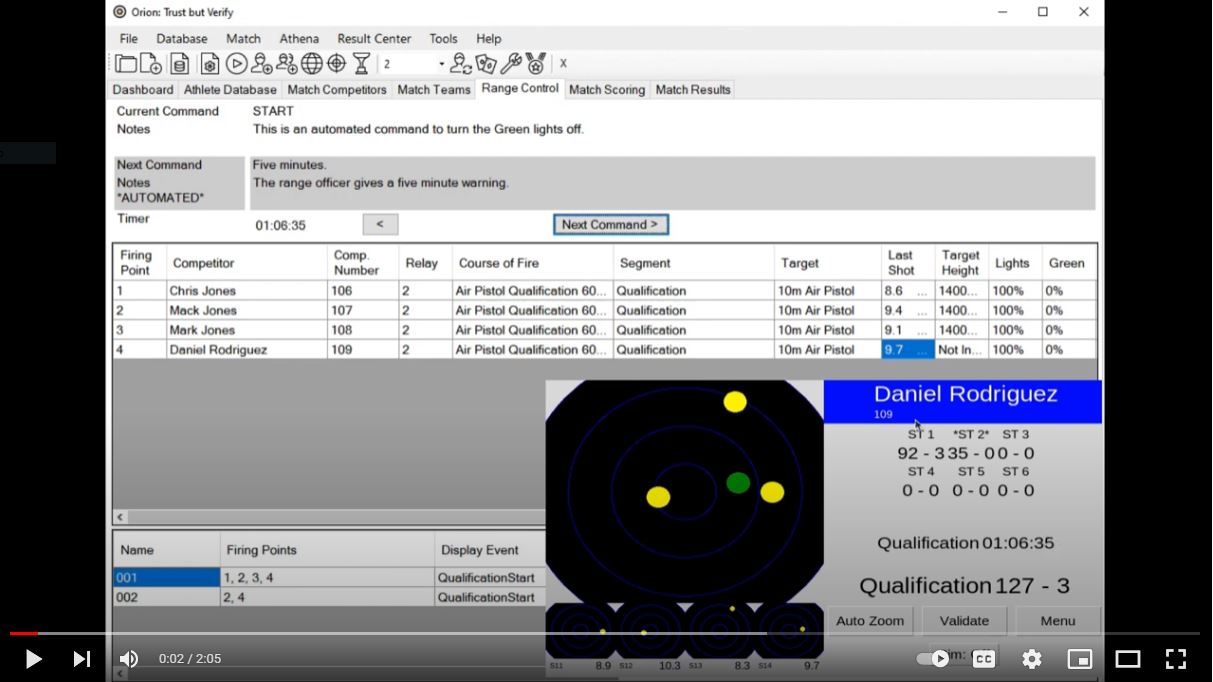 ShotVerificationInAthena